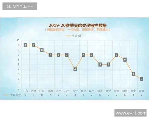 杭州排球队技术对比深度解析与发展趋势探讨